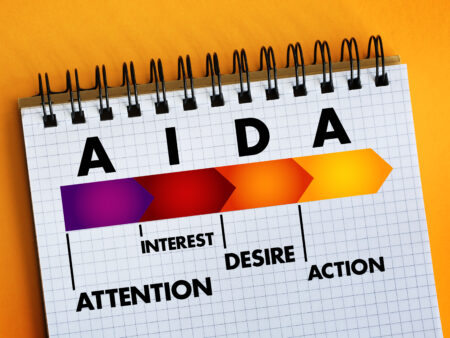 AIDA-Formel, AIDA-Prinzip, AIDA-Modells - Diese Marketing-Methode hat viele Namen, ist aber immer noch eine wirkungsvolle Strategie.